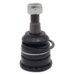 CTR Pallonivel CB0341