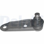 DELPHI Pallonivel TC742