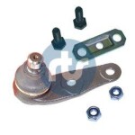 RTS Pallonivel 93-05957-256